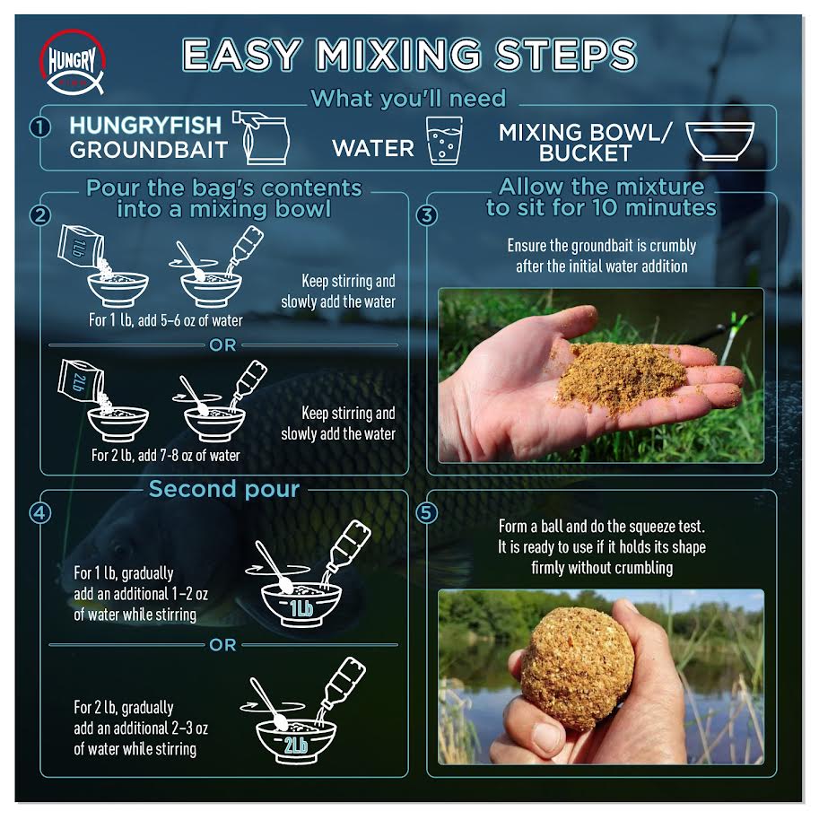 HungryFish GroundBait Mix - 2lb