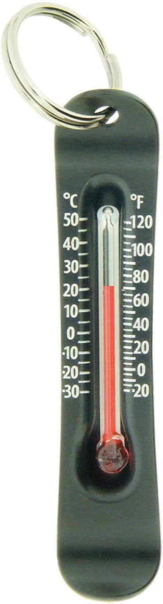 Brrr Ometer