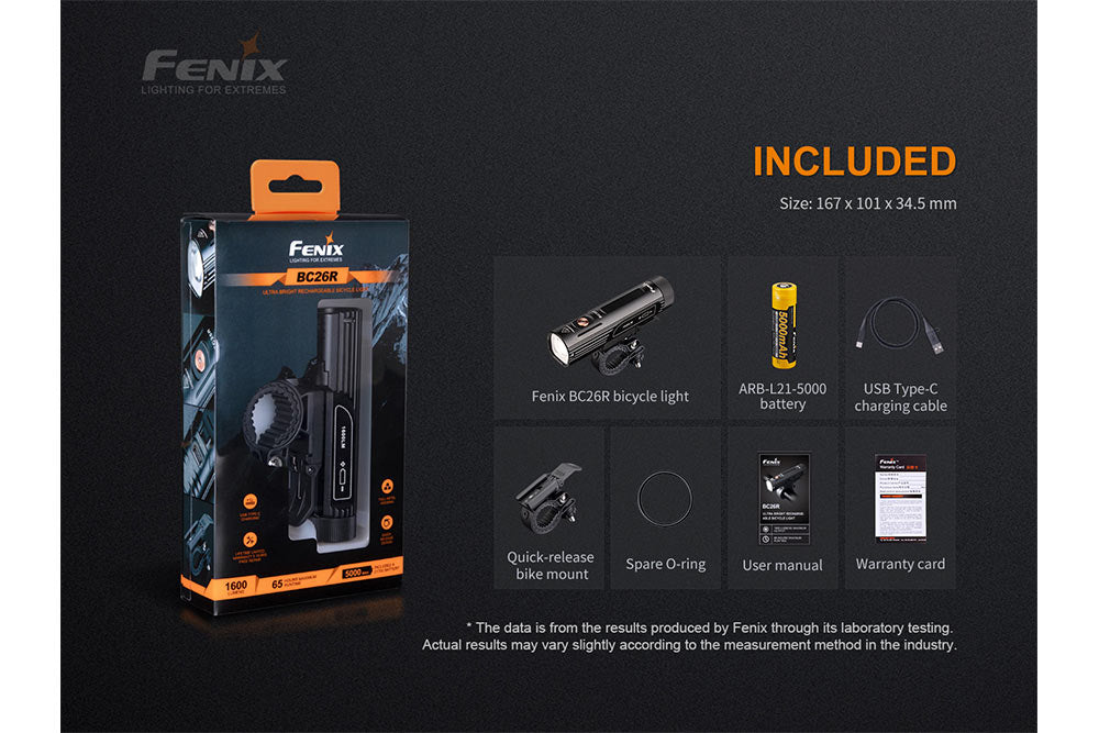 Fenix BC26R LED Bike Light + FREE BC05R V2 Tail Light Bundle -- OPEN BOX