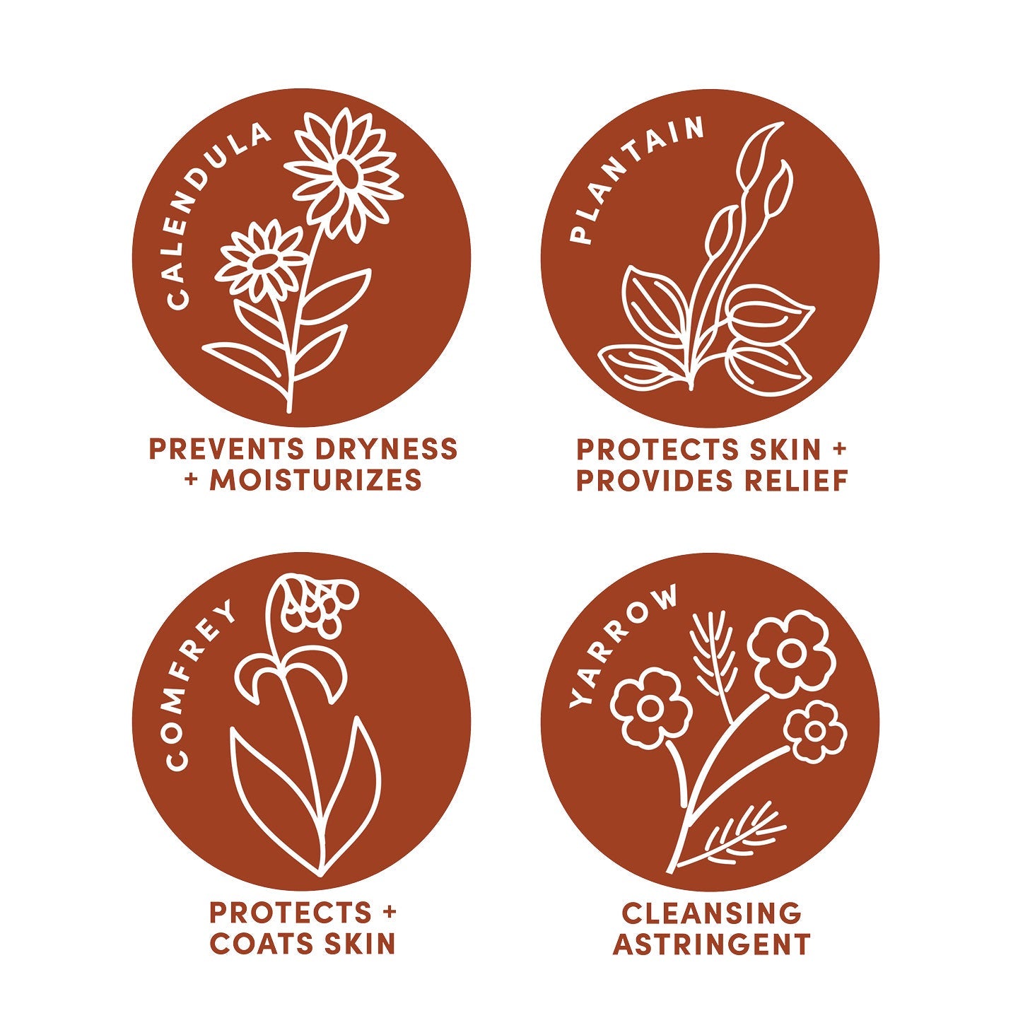 Natural First Aid