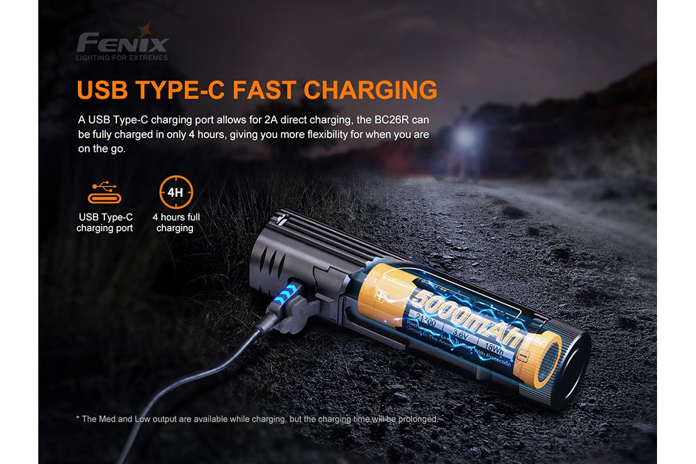 Fenix BC26R LED Bike Light + FREE BC05R V2 Tail Light Bundle -- OPEN BOX