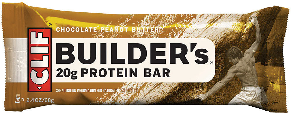 Clif Builder&