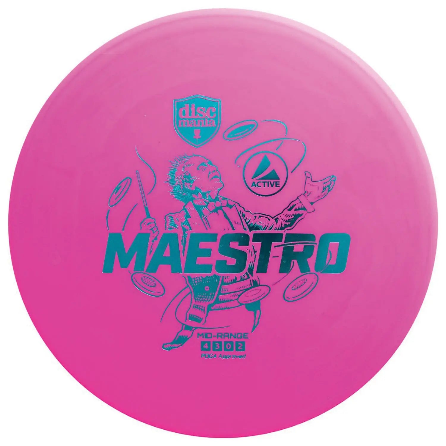 Active Maestro 165 170 G