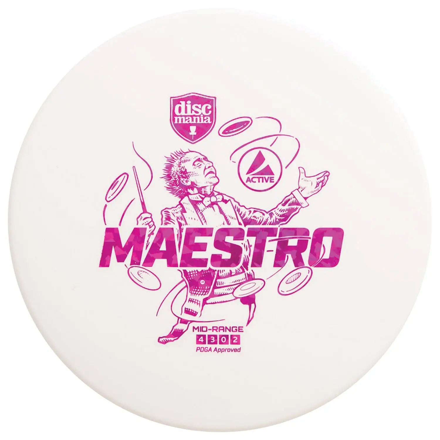 Active Maestro 165 170 G