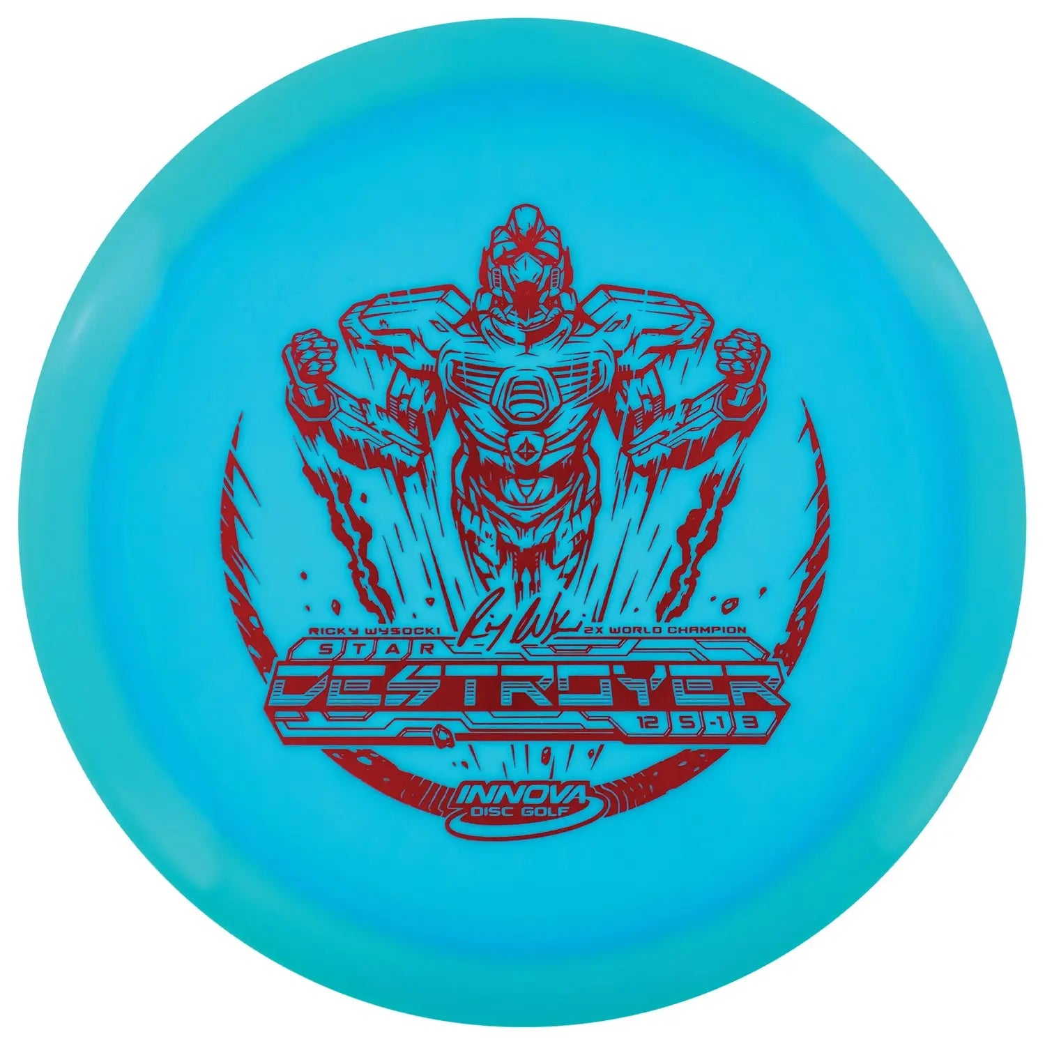 Star Destroyer Distance