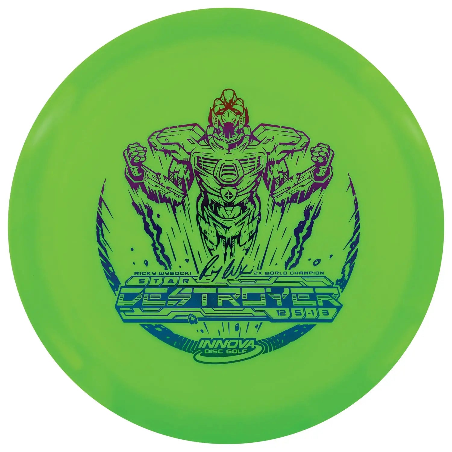 Star Destroyer Distance