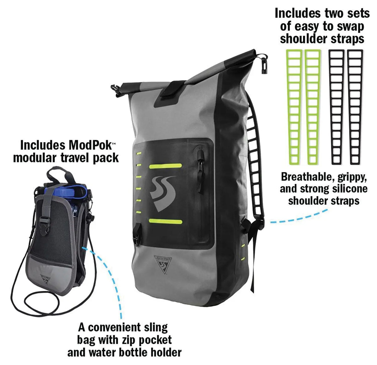 Locodry Fordr Pack Gry/Blk