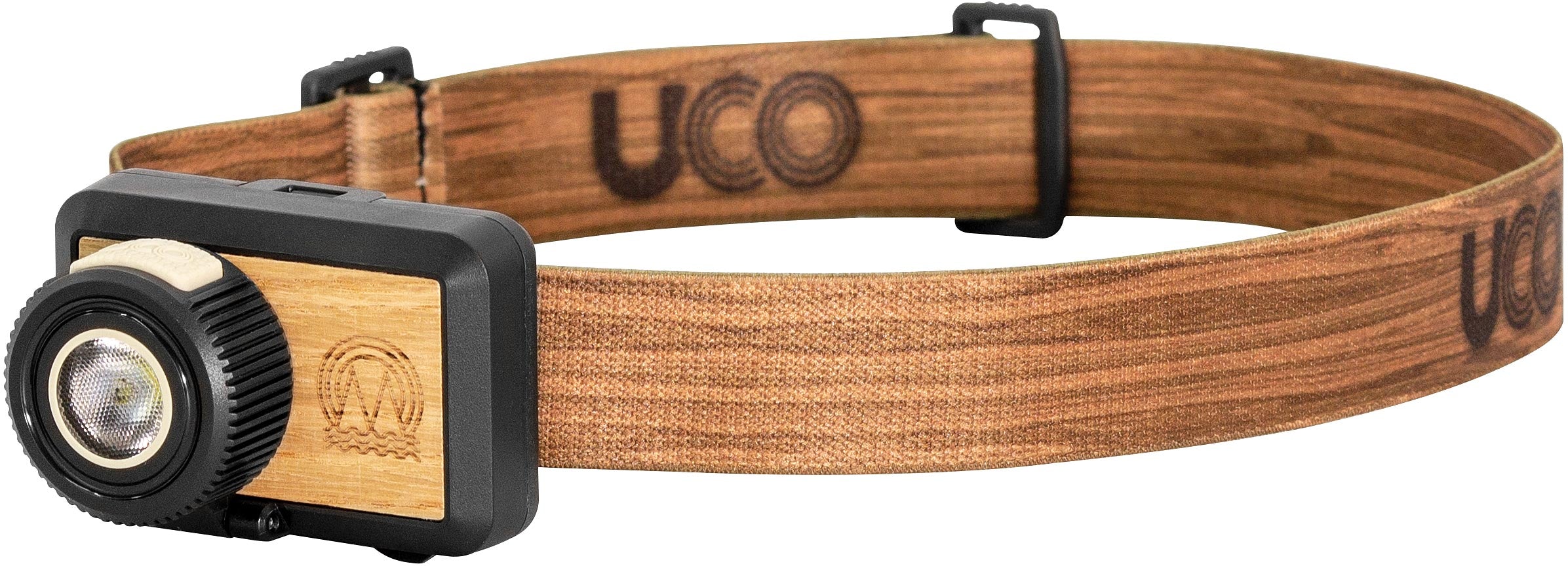 UCO Beta Headlamp Wood Grain - Compact LED Headlamp for Outdoor Activities
