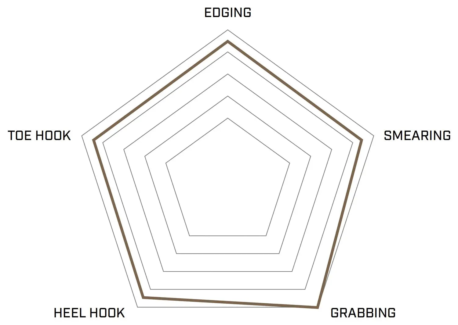 Flagship Lv Size 4.0 Green