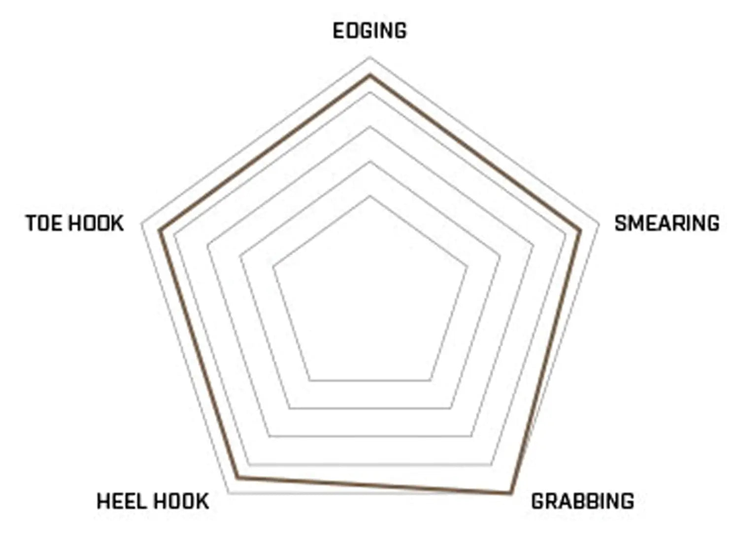 Flagship Size 4.0 Red/White