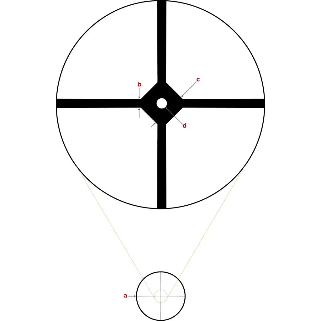 Leupold VX-3HD Rifle Scope 6.5-20x40mm EFR CSD-T with Diamond Reticle