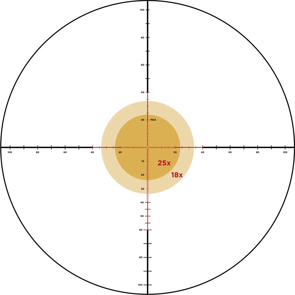 Leupold Mark 4HD Rifle Scope 6-24x52mm M1C3FFP Illum. PR2-MOA