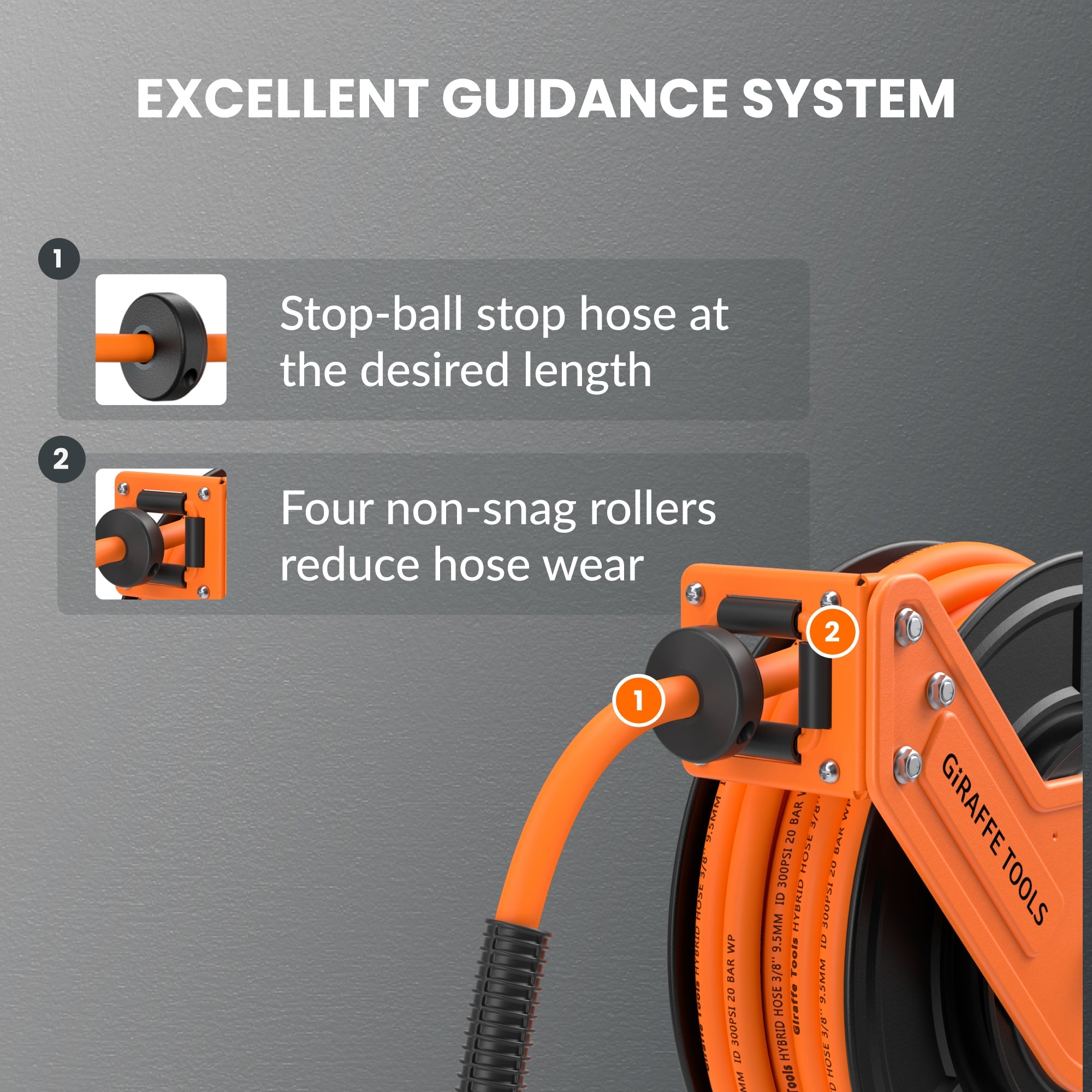 Retractable Air Hose Reel-All Models