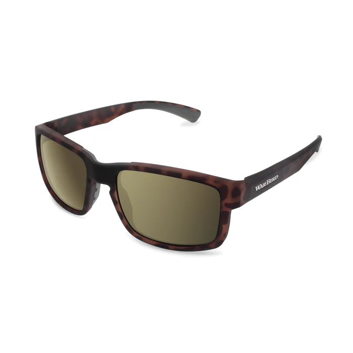 Easy Day Eye Protection