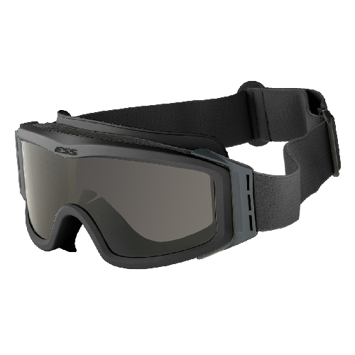 Profile NVG Kit