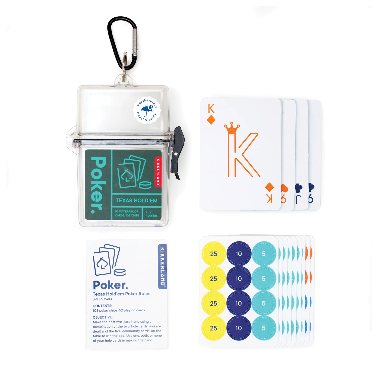 Waterproof PO Ker Cards