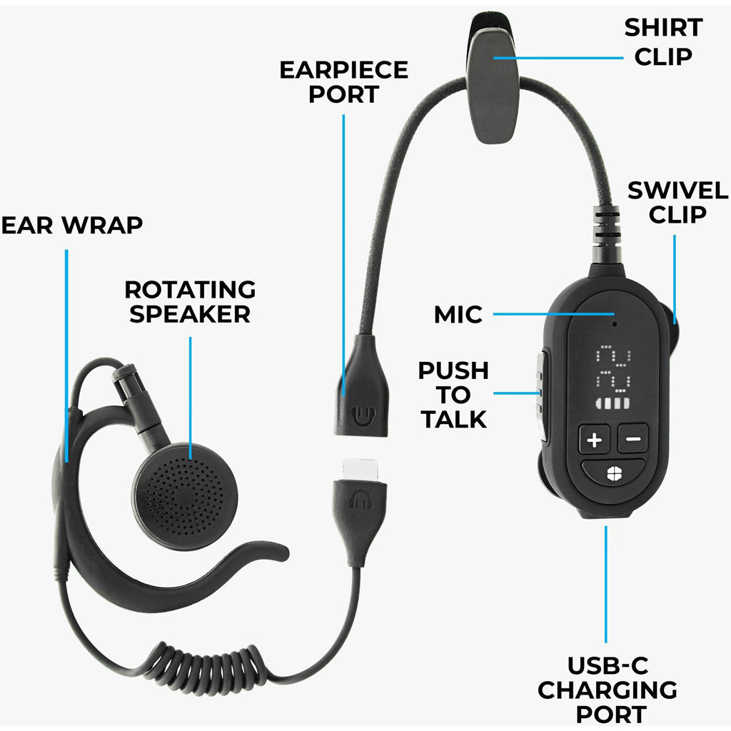 Midland ClipTalk FRS Radio 6pk w/CH02, CH03, USBC02, & CPTG6