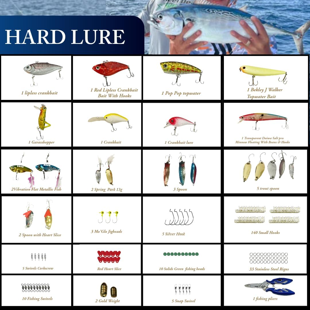 HungryFish Complete Fishing Tackle Kit with 320 Pieces