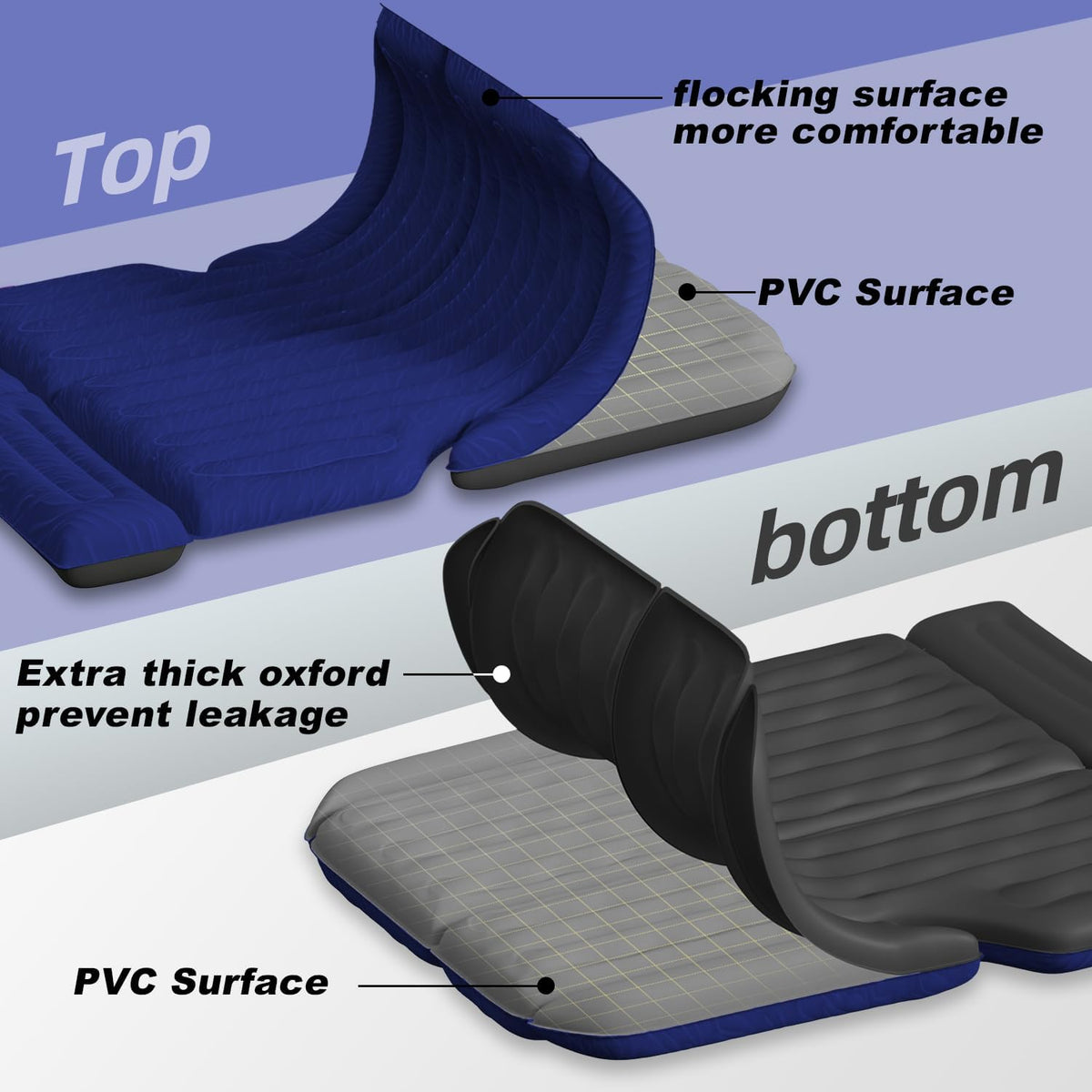 Umbrauto Car Camping SUV Air Mattress 1.0, Navy