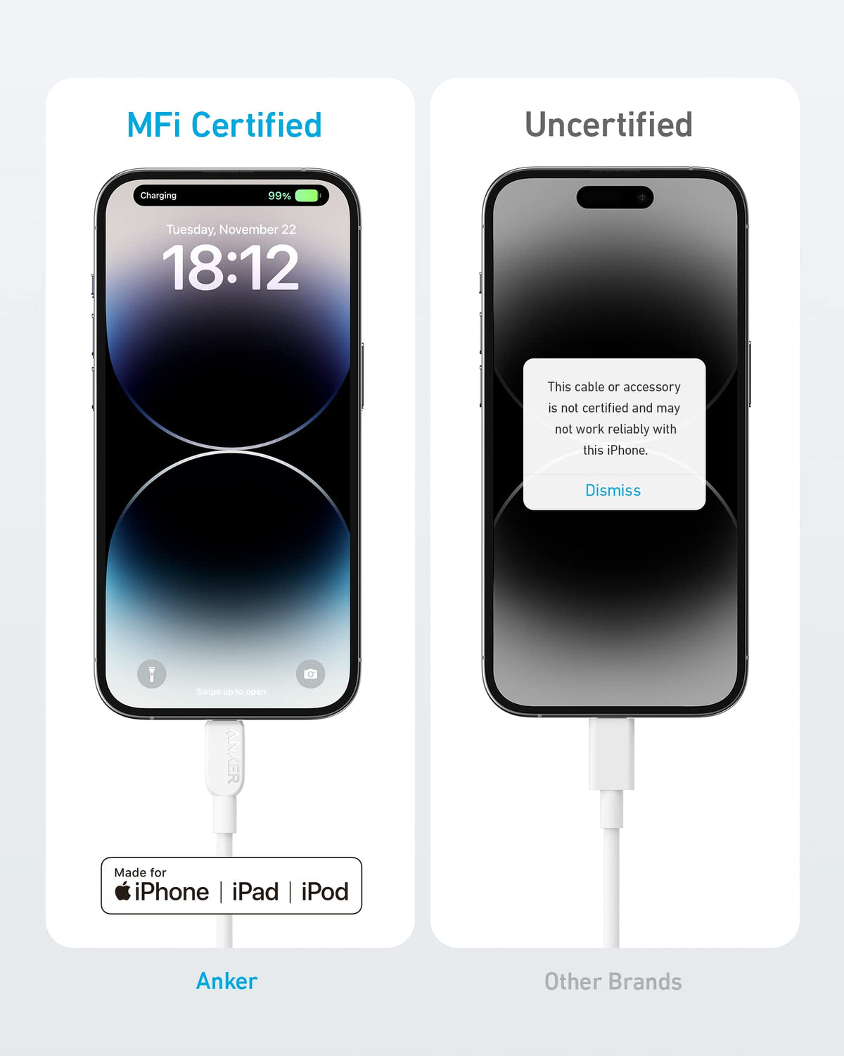 Anker <b>310</b> USB C to Lightning Cable (6 ft, 2pack)