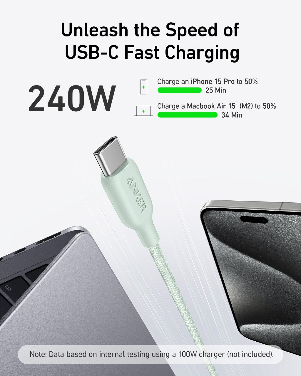 Anker <b>543</b> USB-C to USB-C Cable (Bio-Braided,6 ft)