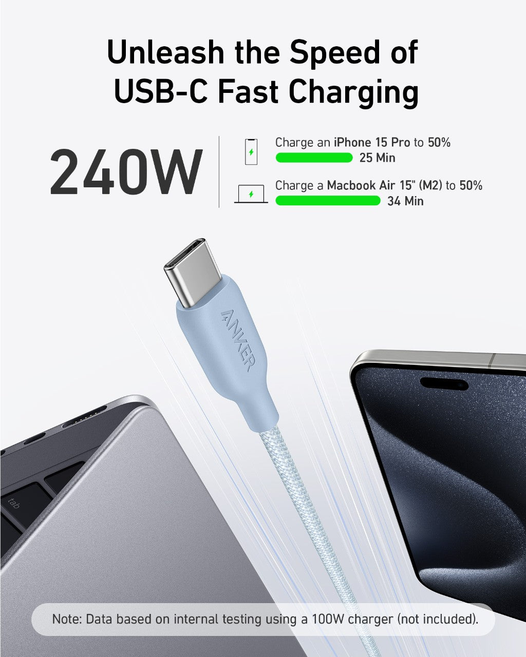 Anker <b>543</b> USB-C to USB-C Cable (Bio-Braided,6 ft)