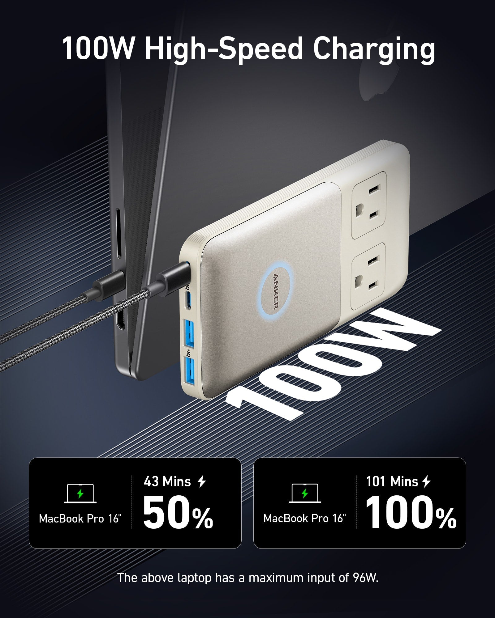 Anker <b>727</b> Charging Station (GaNPrime 100W)