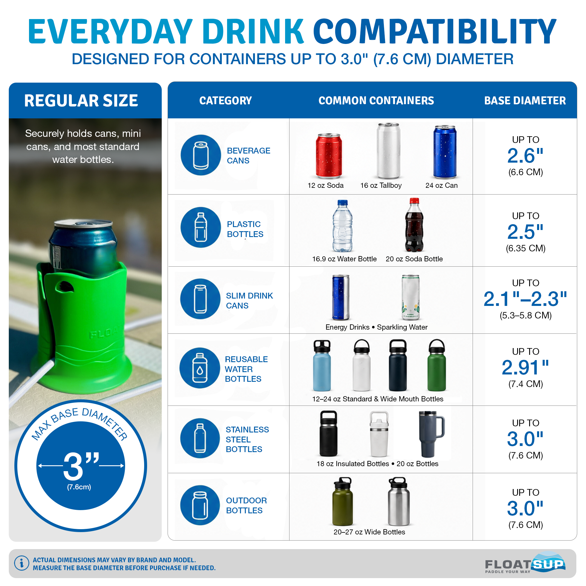 Floatsup® Cup Drink Holder