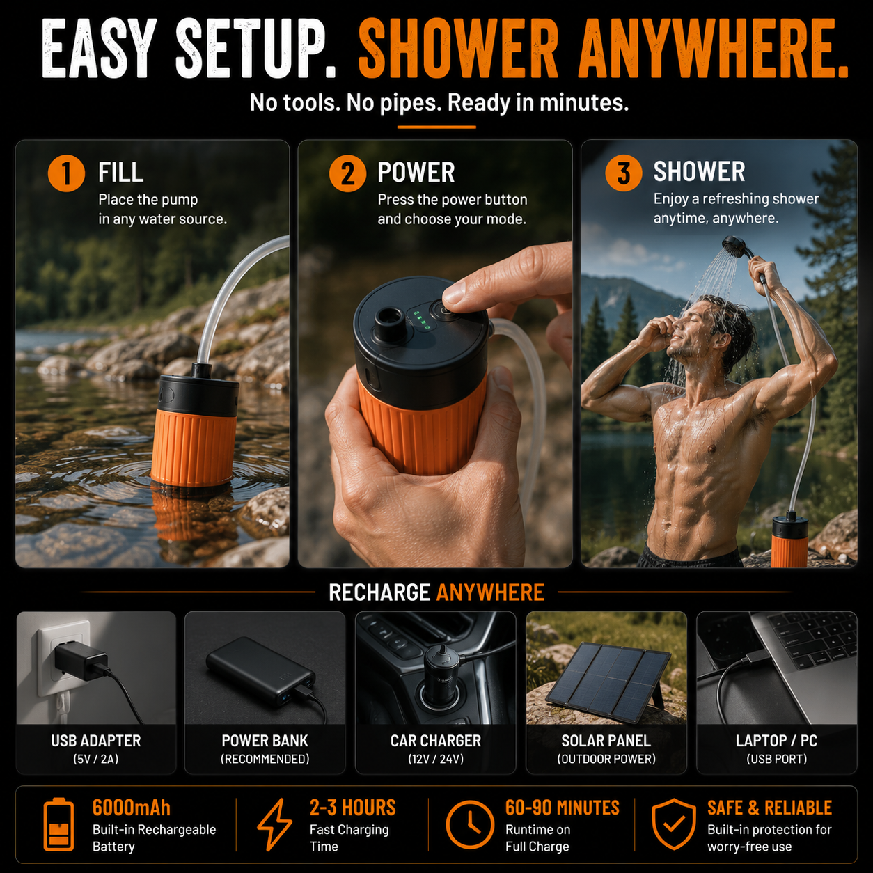 LITEGUEST Smart Portable Electric Shower – Rechargeable Camping Shower