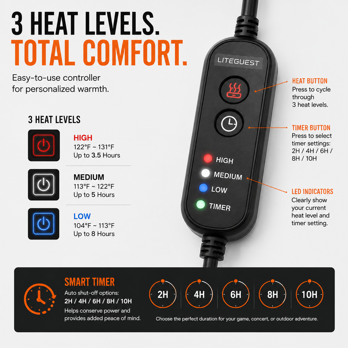 LITEGUEST Heated Stadium Seat with Back Support | USB Powered