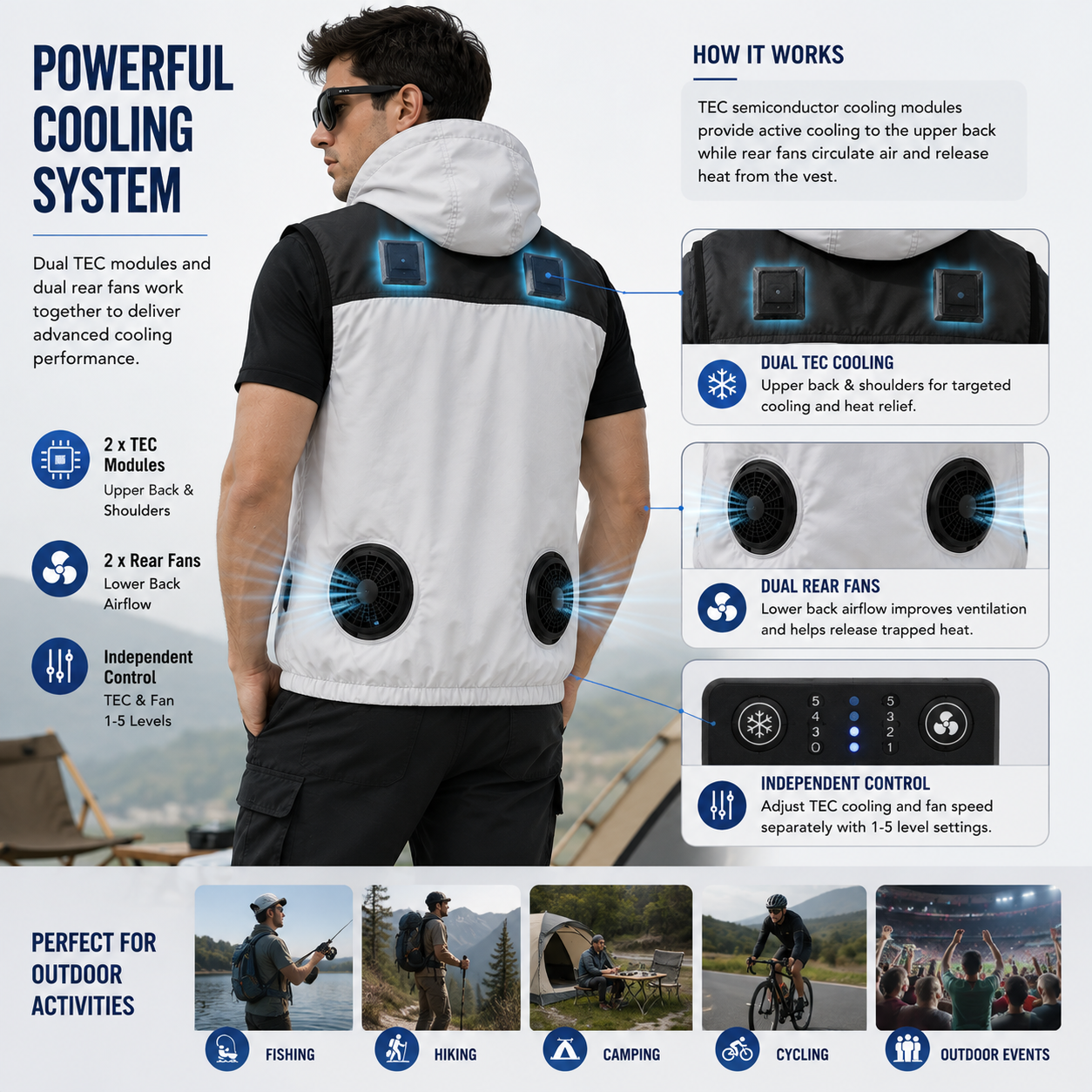 LITEGUEST Hooded TEC Cooling Vest – Dual Semiconductor Cooling