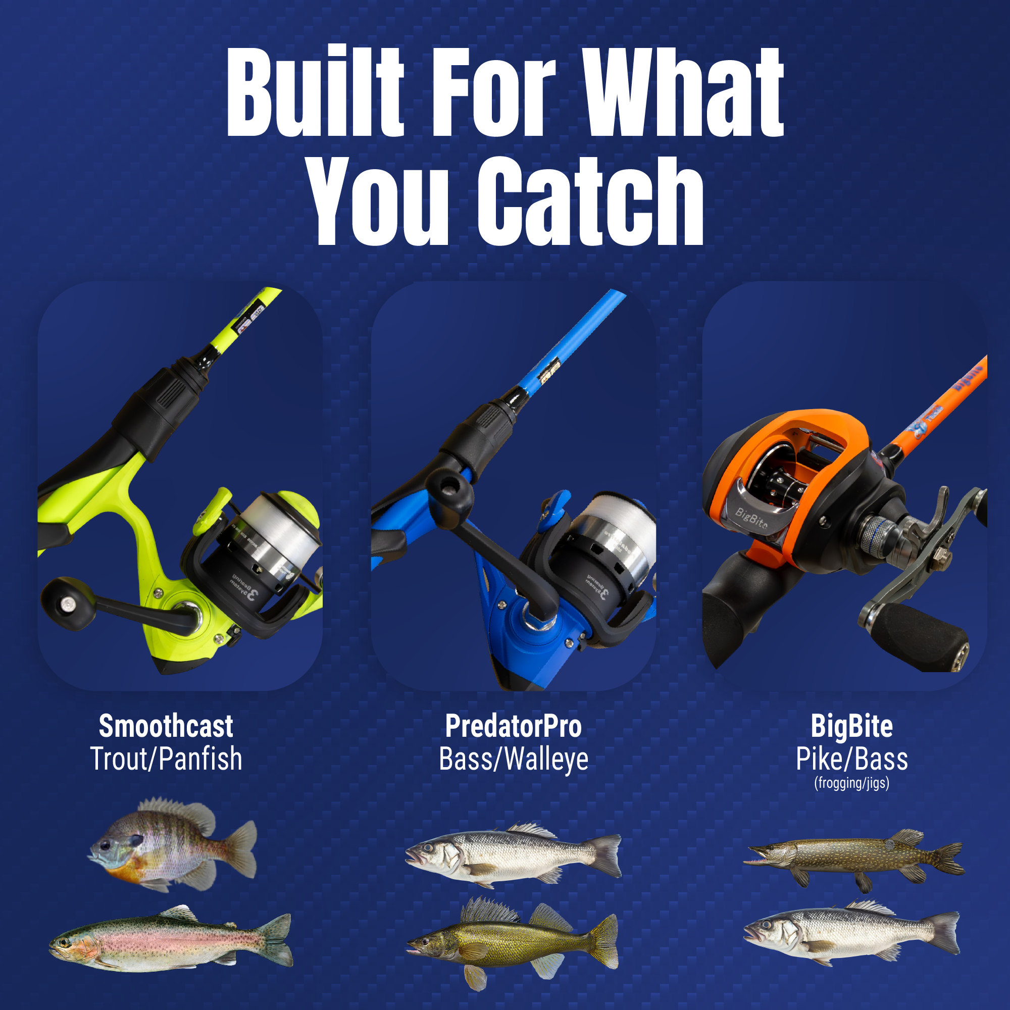 Reaction Tackle Fishing Rod and Baitcasting Reel Combo - Big Bite