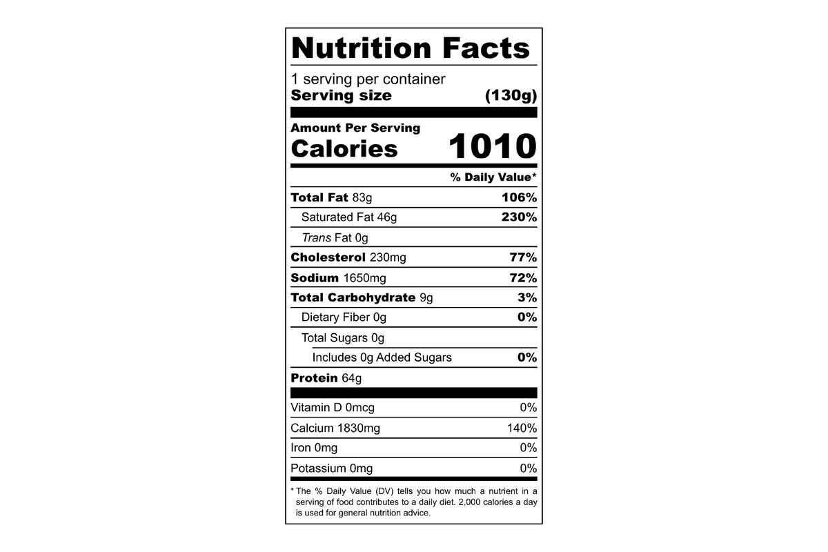 Cheddar Cheese Bites