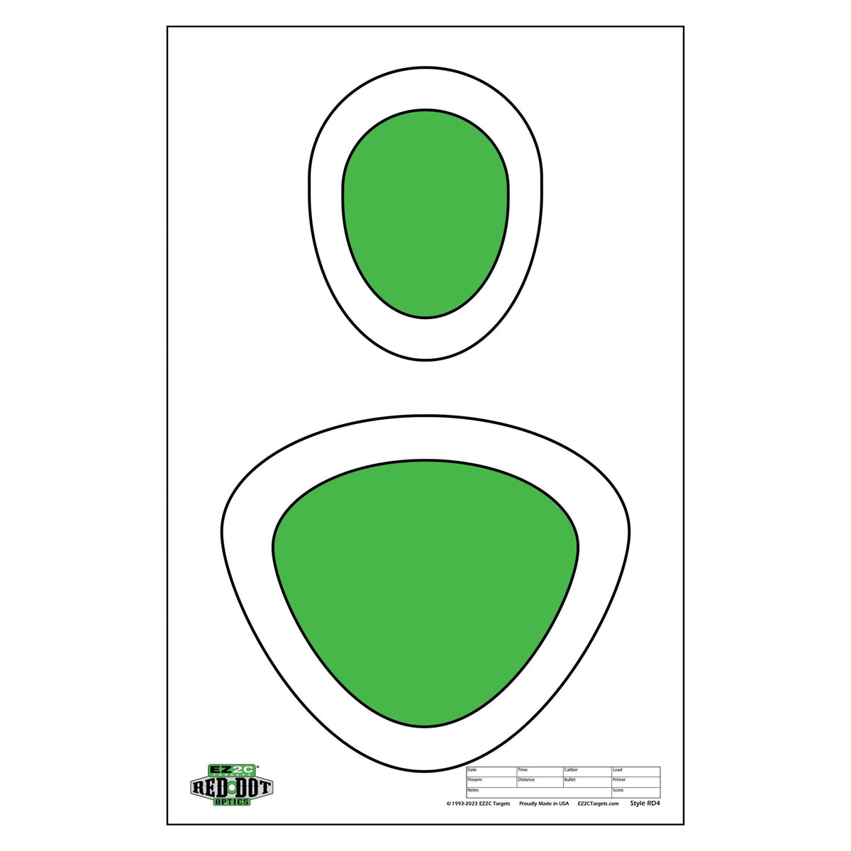 EZ2C Targets