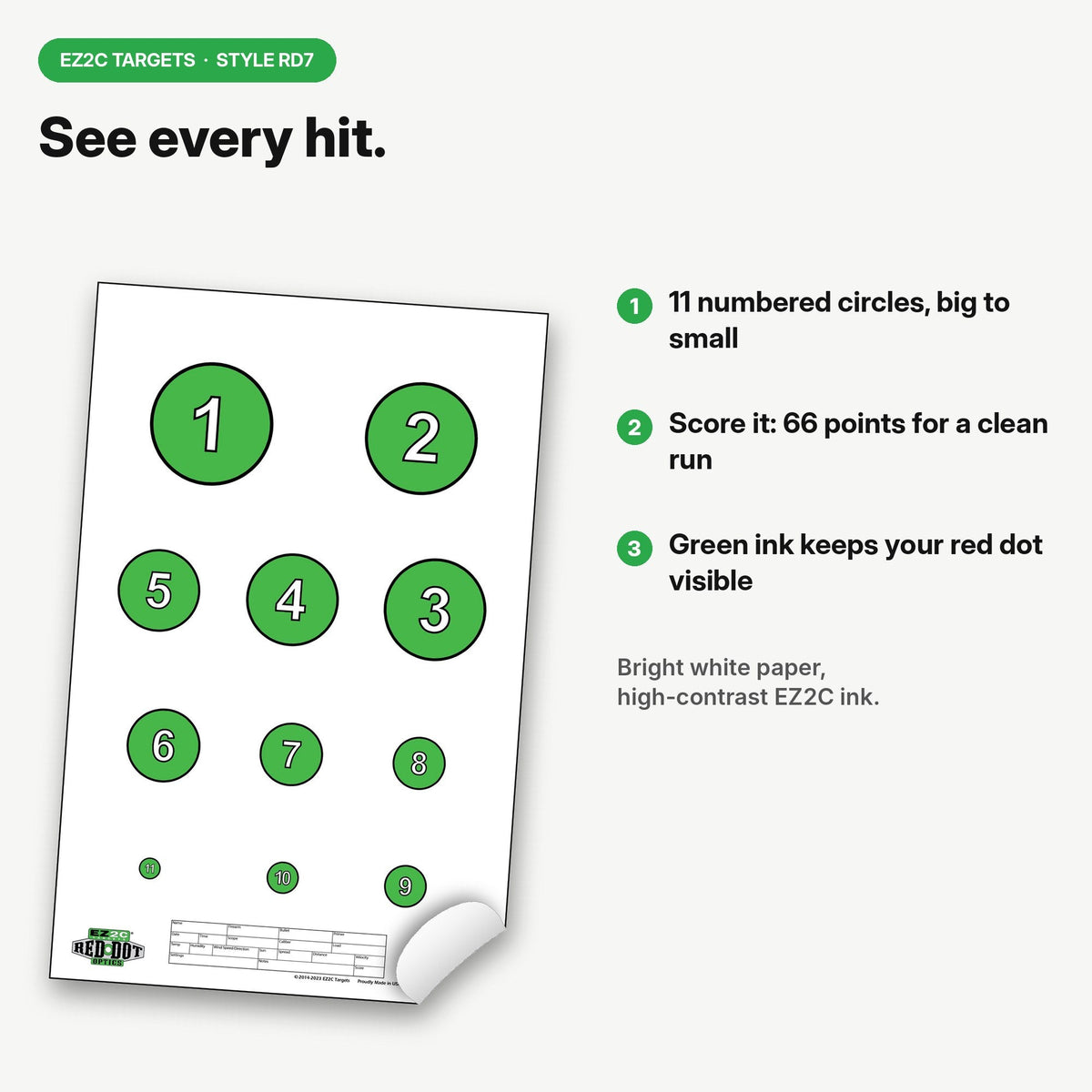 EZ2C Targets