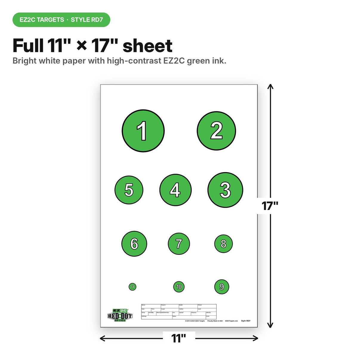 EZ2C Targets