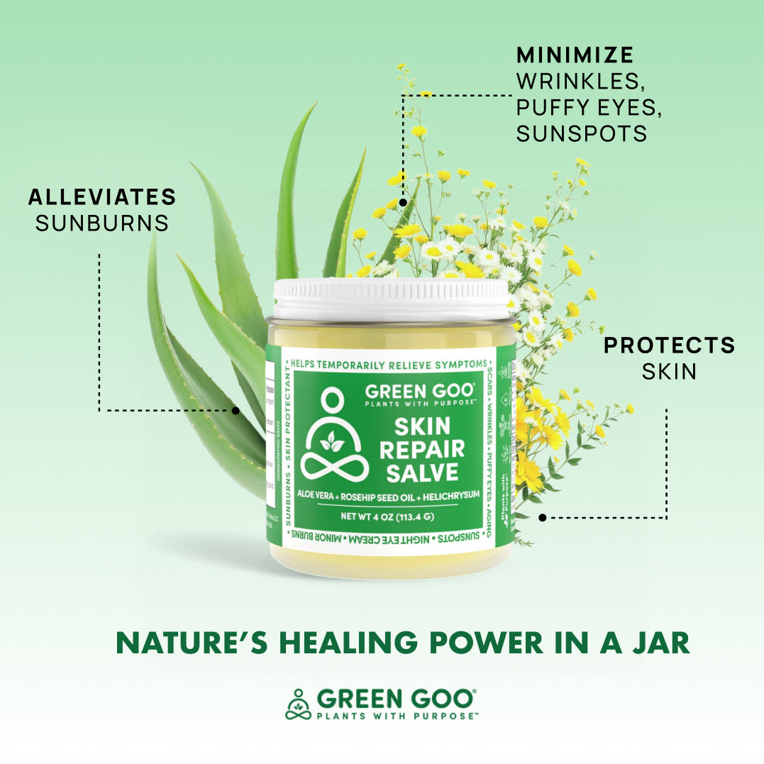 Skin Repair Healing Salve