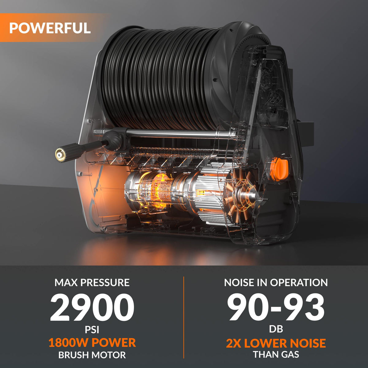 Grandfalls Retractable Pressure Washer Essential