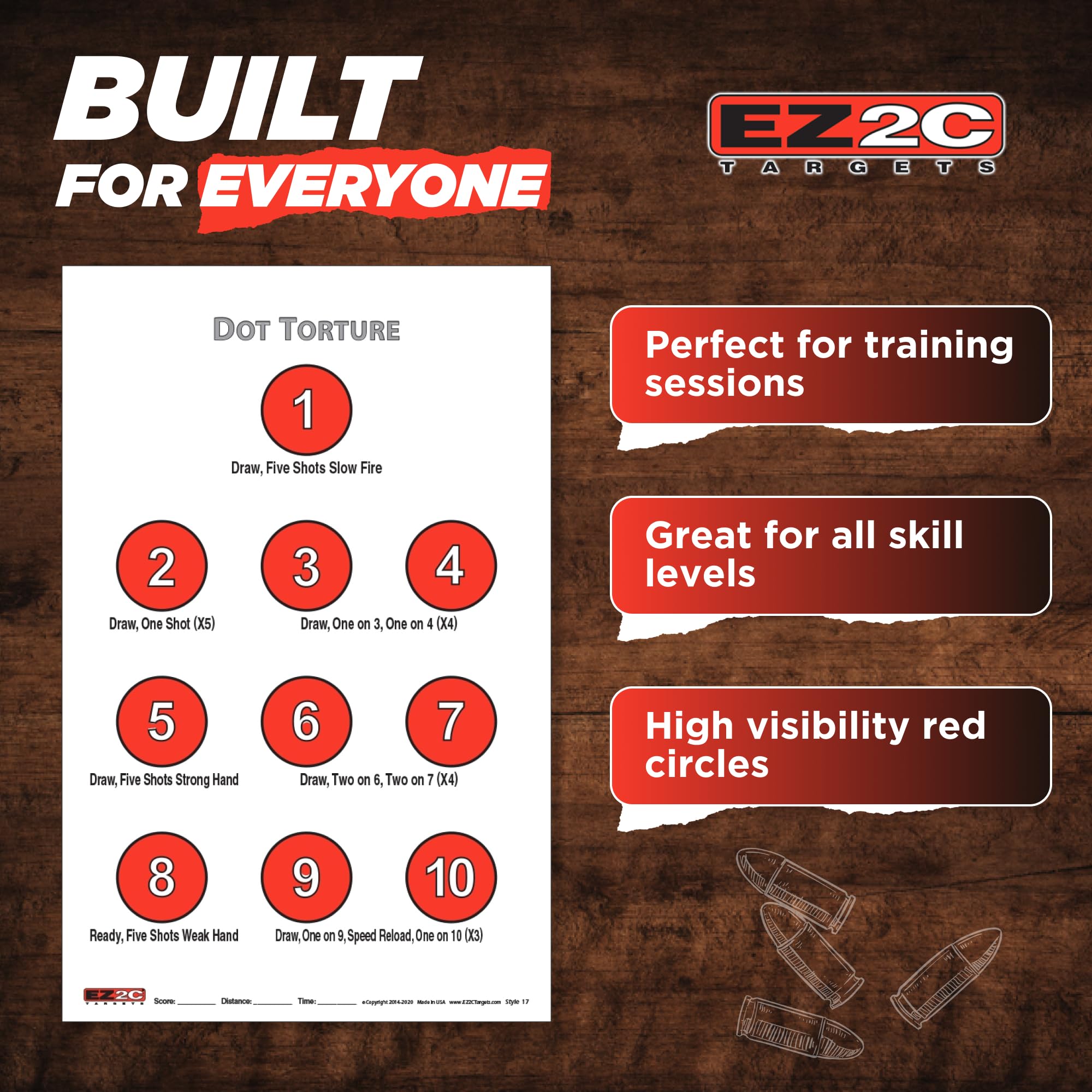 EZ2C Targets