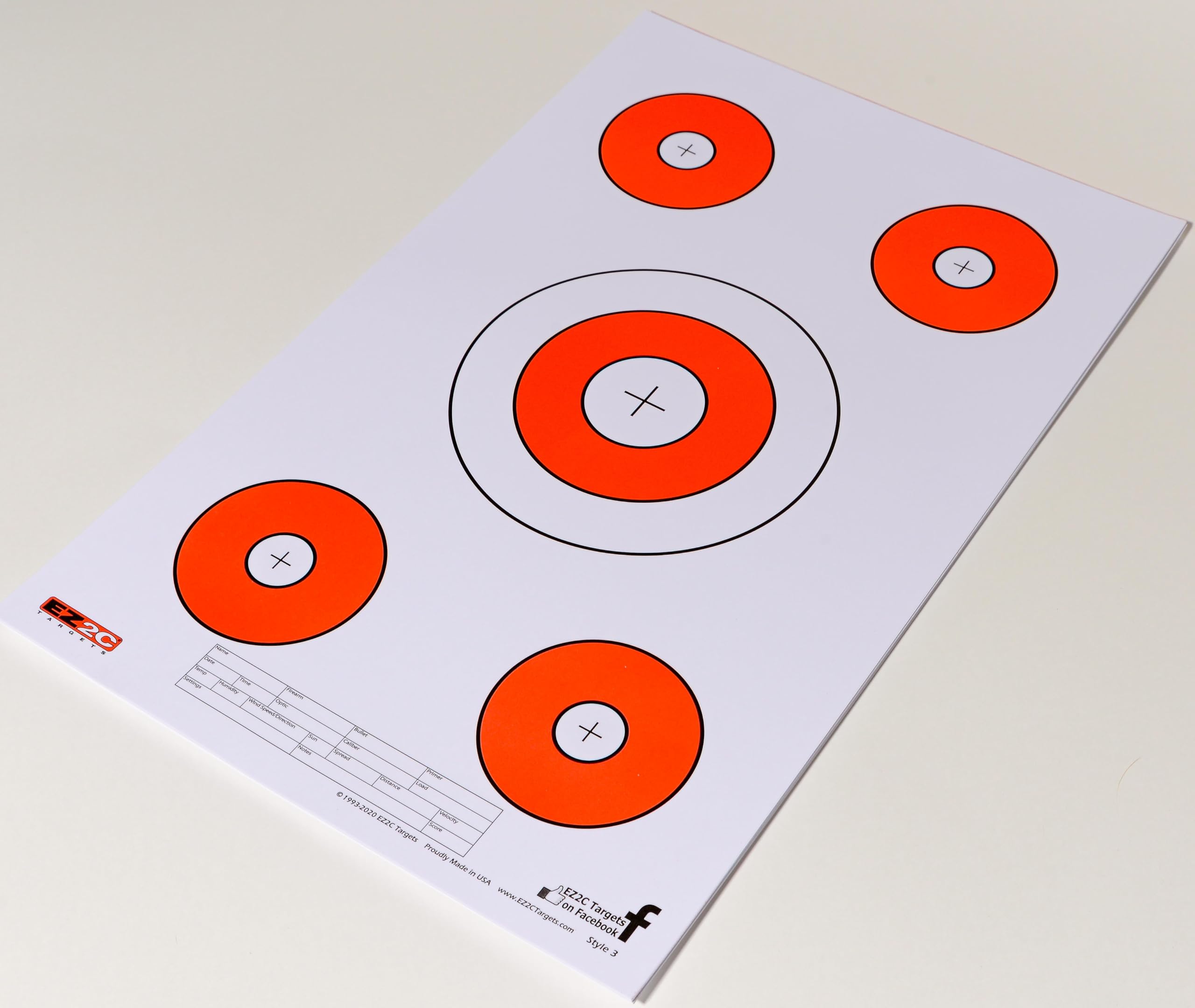 EZ2C Targets