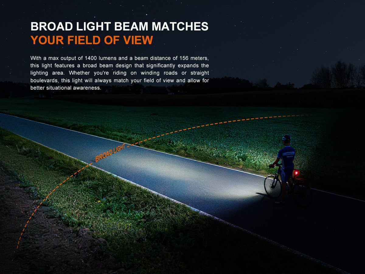 Fenix BC22R High-Performance Road Bike Light (Open Box)