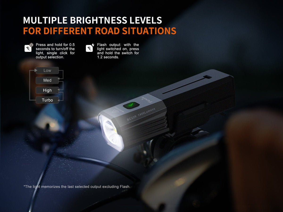 Fenix BC22R High-Performance Road Bike Light (Open Box)
