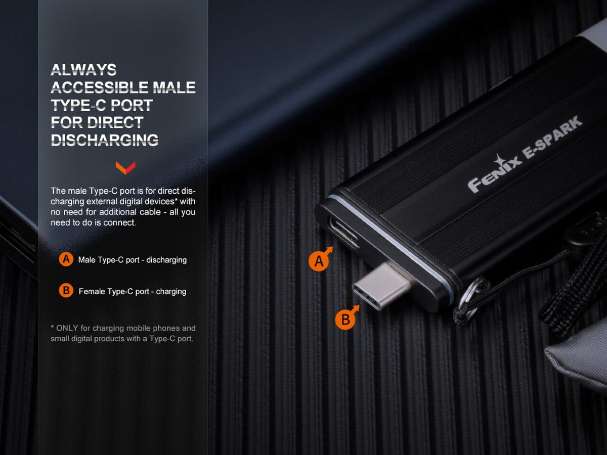 Fenix E-SPARK - Discontinued