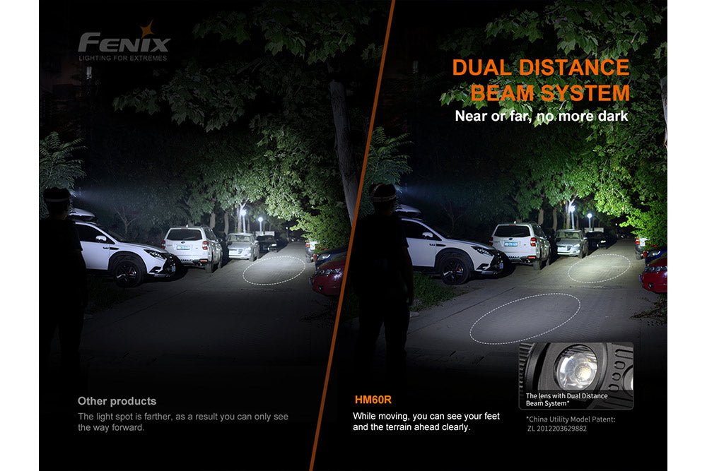 Fenix HM60R Outdoor LED Headlamp - Discontinued