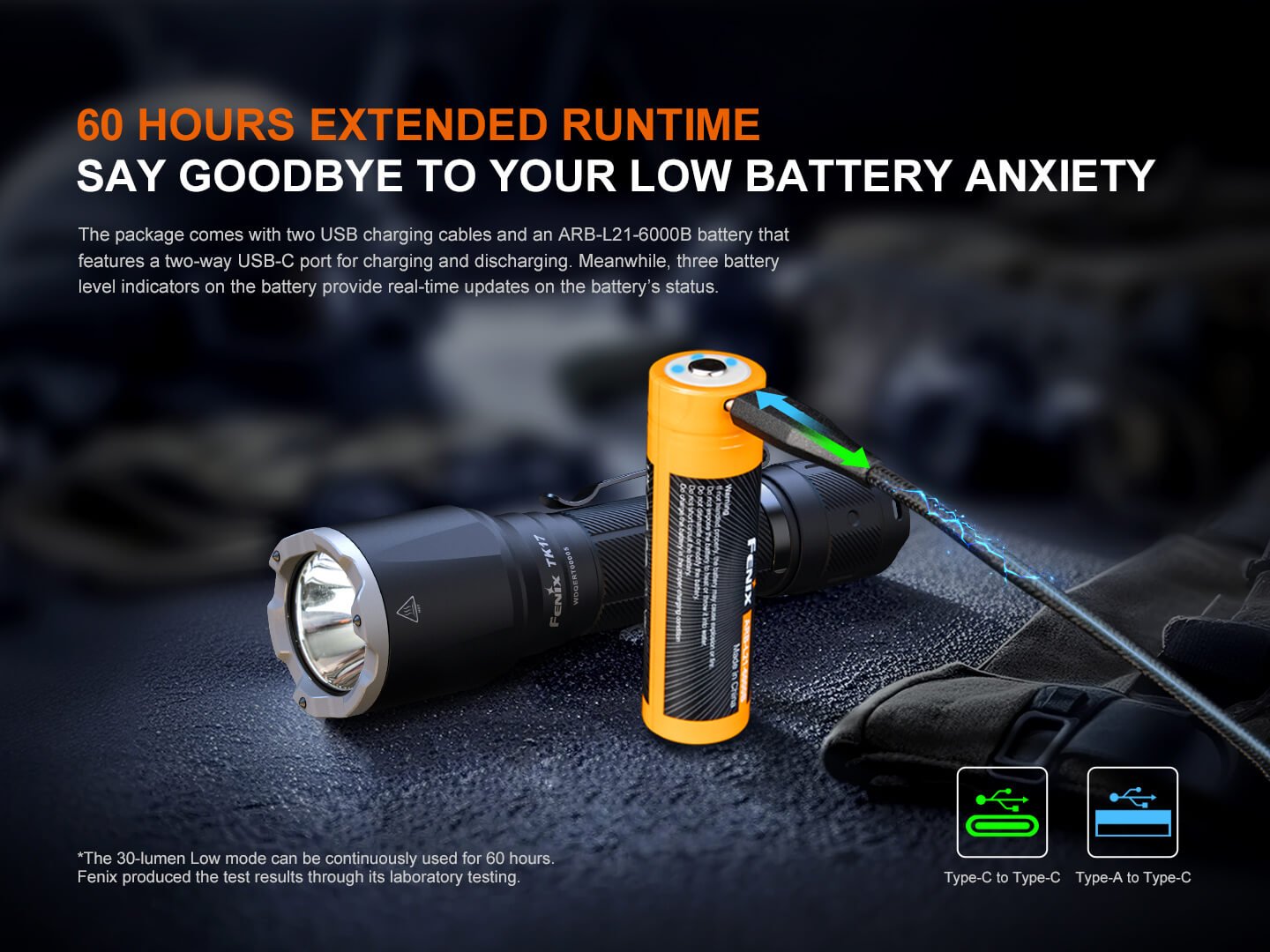 Fenix TK17 Dual Switch Tactical Flashlight