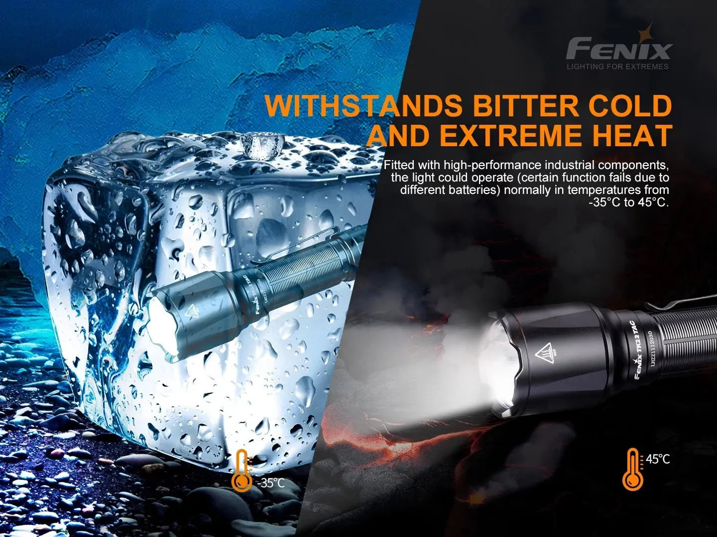 Fenix TK22 TAC - Discontinued