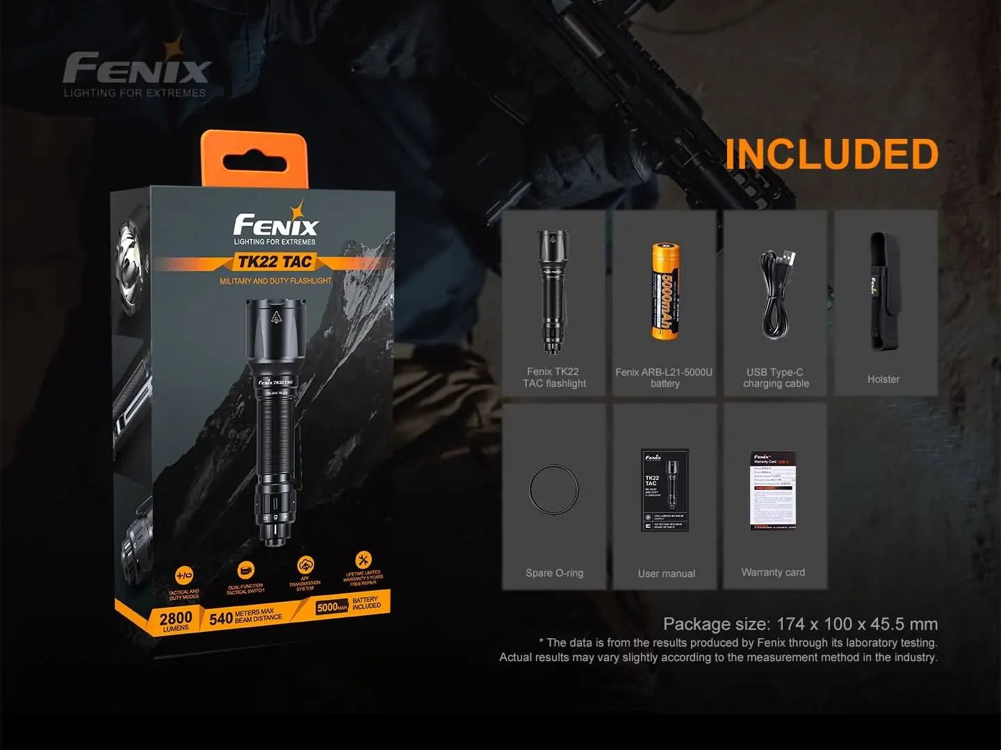Fenix TK22 TAC - Discontinued