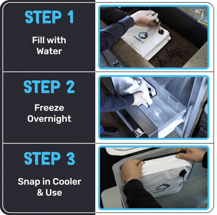 CoolerPak 8lb Ice Block Pack - Reusable Ice Pack for Coolers