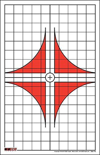 EZ2C Targets 