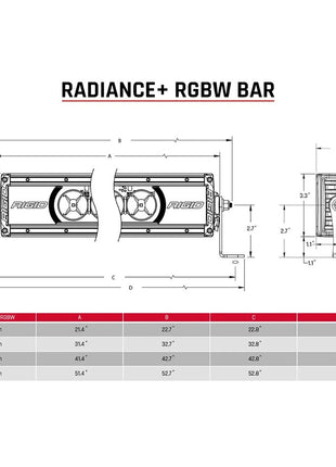 RIGID Industries Radiance + 20" Light Bar - RGBW [220053]